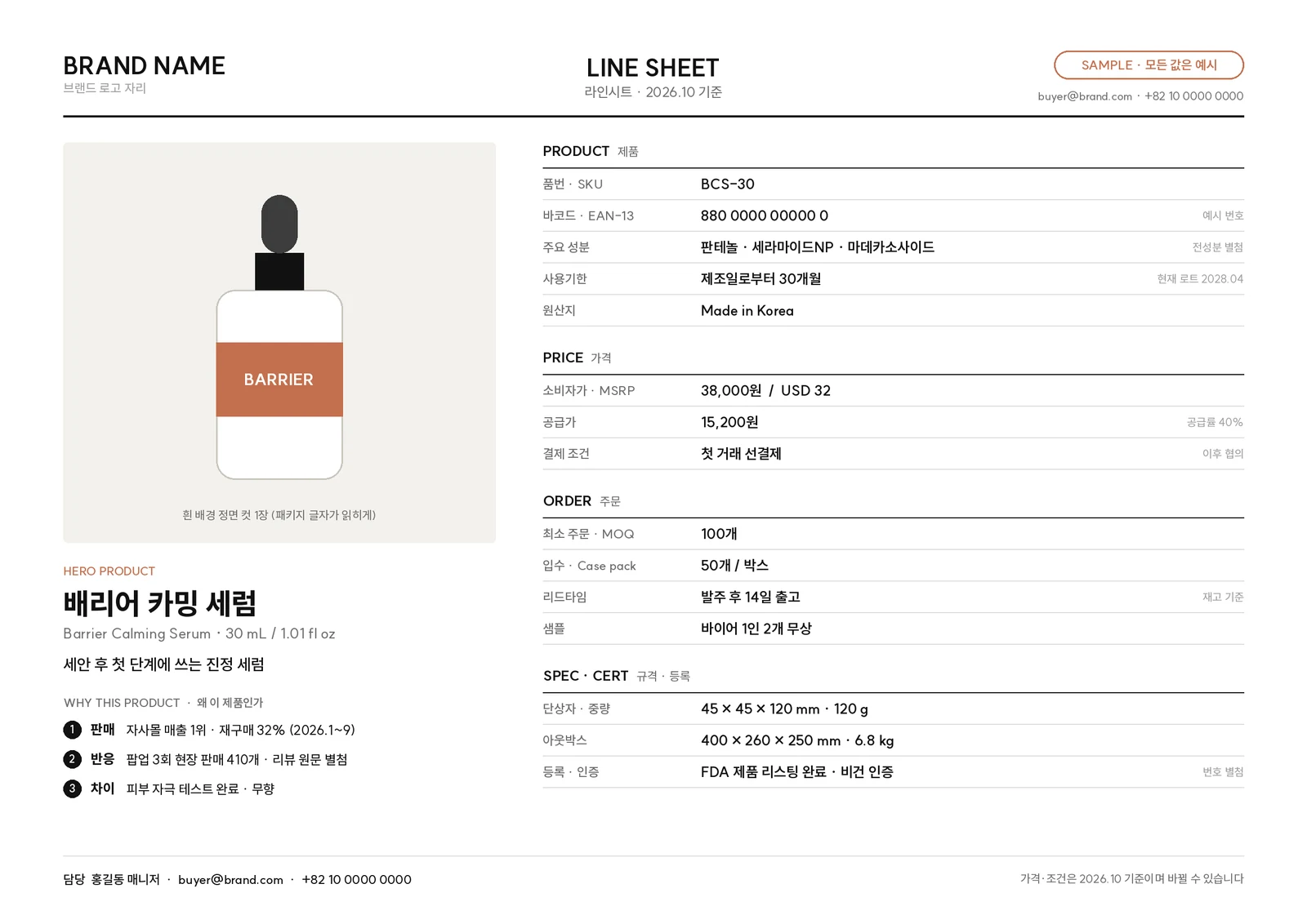 뷰티 브랜드 히어로 제품 라인시트 예시. 왼쪽에 제품 사진 자리와 제품명, 고를 이유 세 줄, 오른쪽에 제품·가격·주문·규격 표